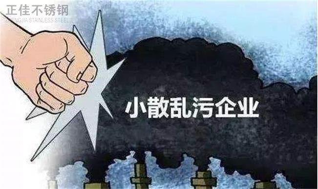 限產整治環境污染