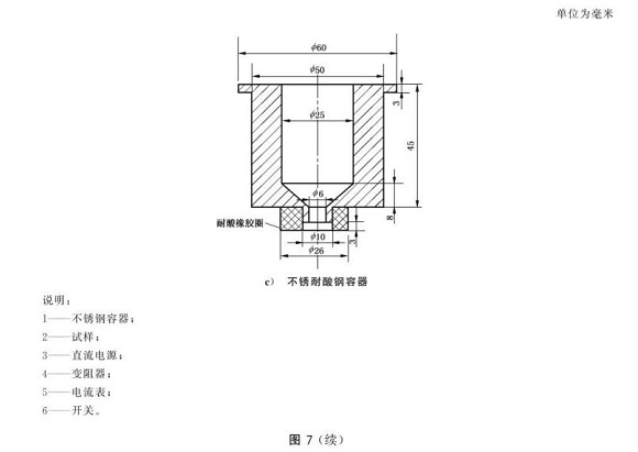 不銹鋼制品管的晶間腐蝕試驗標準