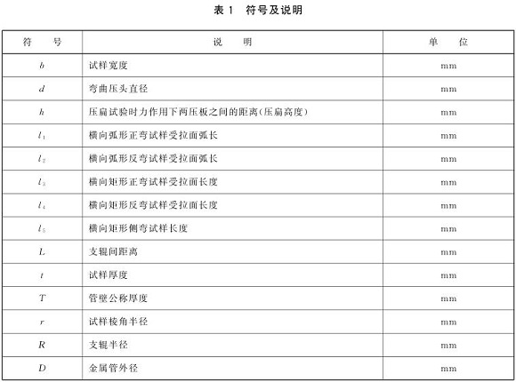 不銹鋼制品管彎曲試驗標準