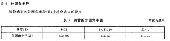 方形不銹鋼制品管的相關知識