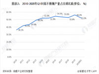 淺談304不銹鋼裝飾管的現(xiàn)狀，以及其前景如何？